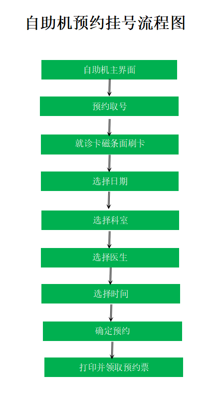 新奥门马网站