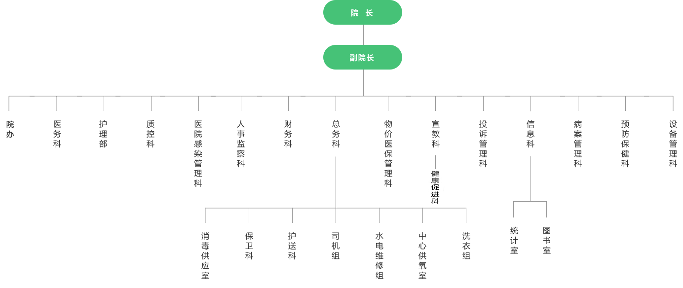 新奥门马网站
